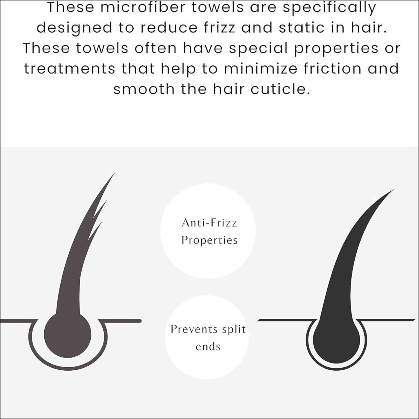 Ladies Bath Towel Wrap Set